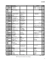 Preview for 3 page of Yamaha RGX820Z Service Manual