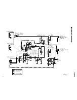 Preview for 7 page of Yamaha RGX820Z Service Manual