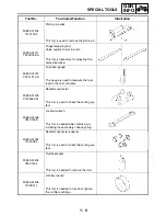 Preview for 23 page of Yamaha Rhino 450 YXR45FAV Service Manual