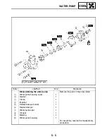 Предварительный просмотр 223 страницы Yamaha Rhino 450 YXR45FAV Service Manual