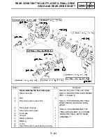 Preview for 262 page of Yamaha Rhino 450 YXR45FAV Service Manual