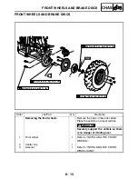 Preview for 286 page of Yamaha Rhino 450 YXR45FAV Service Manual