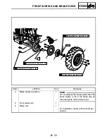 Preview for 287 page of Yamaha Rhino 450 YXR45FAV Service Manual