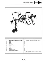 Предварительный просмотр 320 страницы Yamaha Rhino 450 YXR45FAV Service Manual