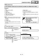 Preview for 354 page of Yamaha Rhino 450 YXR45FAV Service Manual