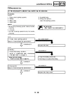 Preview for 371 page of Yamaha Rhino 450 YXR45FAV Service Manual