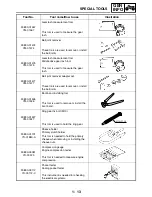 Preview for 32 page of Yamaha rhino 700 2008 Service Manual