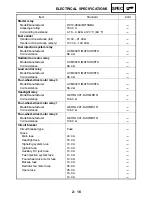 Preview for 51 page of Yamaha rhino 700 2008 Service Manual