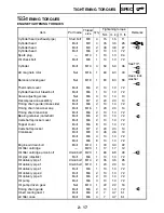 Preview for 52 page of Yamaha rhino 700 2008 Service Manual