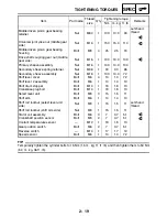 Preview for 54 page of Yamaha rhino 700 2008 Service Manual