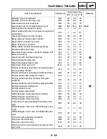 Preview for 57 page of Yamaha rhino 700 2008 Service Manual