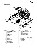 Preview for 233 page of Yamaha rhino 700 2008 Service Manual