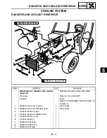 Preview for 257 page of Yamaha rhino 700 2008 Service Manual