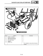 Preview for 258 page of Yamaha rhino 700 2008 Service Manual