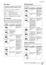 Preview for 17 page of Yamaha RIO1608-D Owner'S Manual