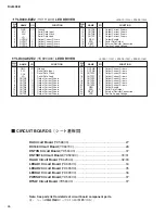 Preview for 26 page of Yamaha RIO1608-D Service Manual