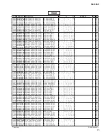 Preview for 112 page of Yamaha RIO1608-D Service Manual