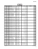 Preview for 118 page of Yamaha RIO1608-D Service Manual