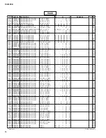 Preview for 121 page of Yamaha RIO1608-D Service Manual