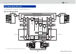 Preview for 14 page of Yamaha RIVAGE PM10 Operation Manual