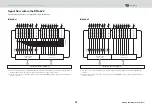 Preview for 15 page of Yamaha RIVAGE PM10 Operation Manual