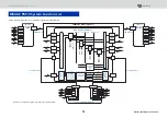 Preview for 19 page of Yamaha RIVAGE PM10 Operation Manual