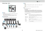 Preview for 21 page of Yamaha RIVAGE PM10 Operation Manual