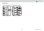 Preview for 29 page of Yamaha RIVAGE PM10 Operation Manual