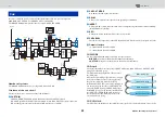 Preview for 32 page of Yamaha RIVAGE PM10 Operation Manual