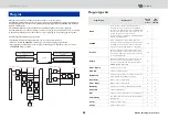 Preview for 36 page of Yamaha RIVAGE PM10 Operation Manual