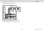 Preview for 42 page of Yamaha RIVAGE PM10 Operation Manual