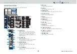 Preview for 59 page of Yamaha RIVAGE PM10 Operation Manual