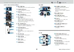 Preview for 60 page of Yamaha RIVAGE PM10 Operation Manual