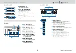 Preview for 61 page of Yamaha RIVAGE PM10 Operation Manual