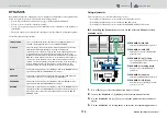 Preview for 174 page of Yamaha RIVAGE PM10 Operation Manual