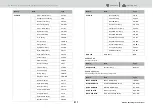 Preview for 311 page of Yamaha RIVAGE PM10 Operation Manual