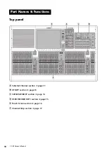 Preview for 10 page of Yamaha RIVAGE PM3 CS-R3 Owner'S Manual