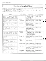 Предварительный просмотр 12 страницы Yamaha RM-50 Manual