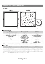 Preview for 2 page of Yamaha RM-CG Reference Manual