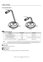 Preview for 16 page of Yamaha RM Series Manual