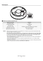 Preview for 3 page of Yamaha RM-TT Reference Manual