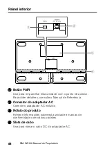 Preview for 84 page of Yamaha RM-WCH-8 Owner'S Manual