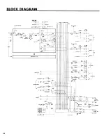 Preview for 14 page of Yamaha RM1608 Operating Manual