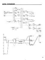 Preview for 15 page of Yamaha RM1608 Operating Manual