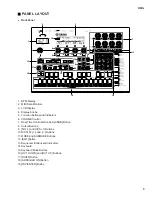 Предварительный просмотр 5 страницы Yamaha RM1x Service Manual