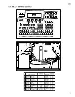 Предварительный просмотр 7 страницы Yamaha RM1x Service Manual