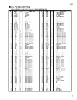 Предварительный просмотр 11 страницы Yamaha RM1x Service Manual