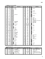 Предварительный просмотр 13 страницы Yamaha RM1x Service Manual