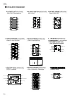 Предварительный просмотр 16 страницы Yamaha RM1x Service Manual