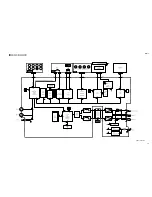 Предварительный просмотр 17 страницы Yamaha RM1x Service Manual